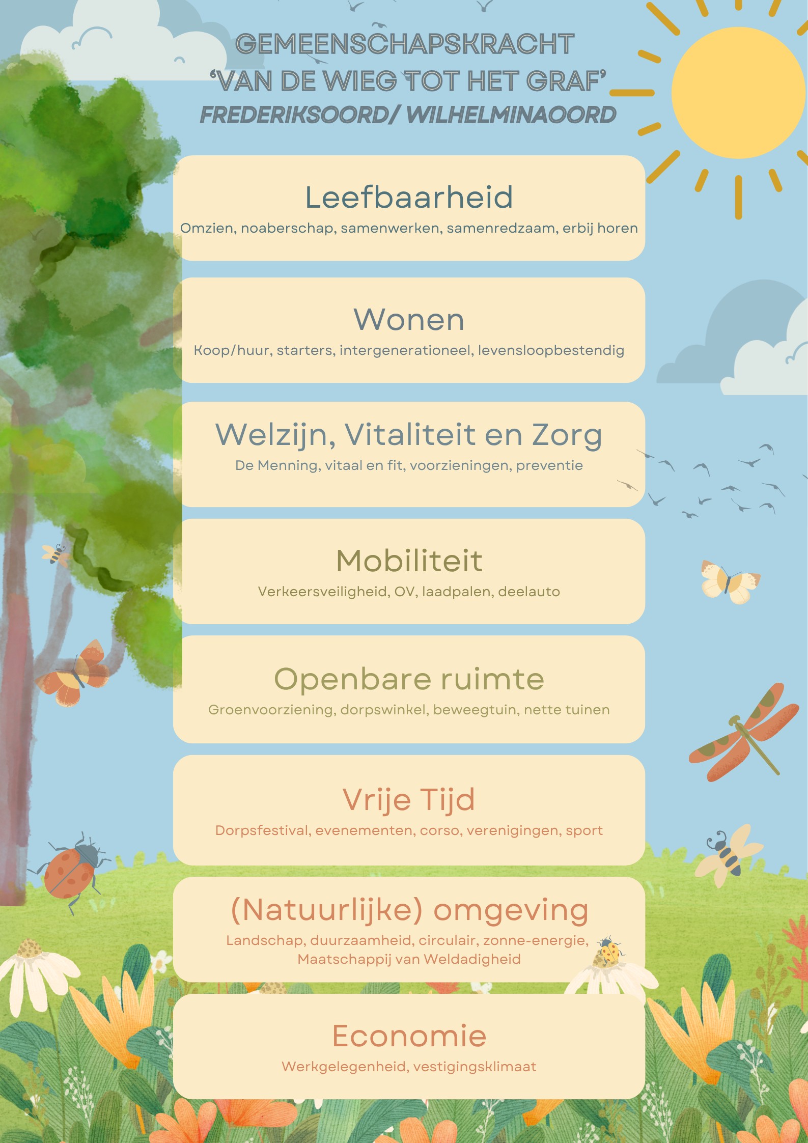 Dorpsvisie